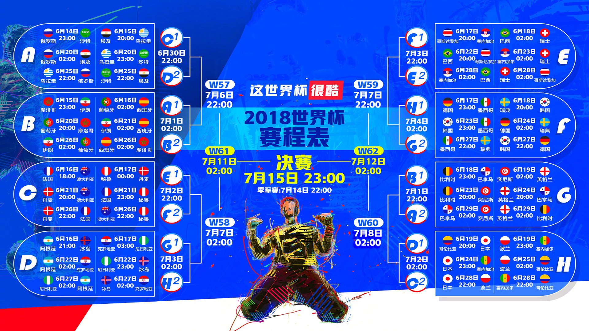爆冷之夜！哥斯达黎加3-0碾压英格兰，格列兹曼致命一击，三狮军团被撞得头破血流